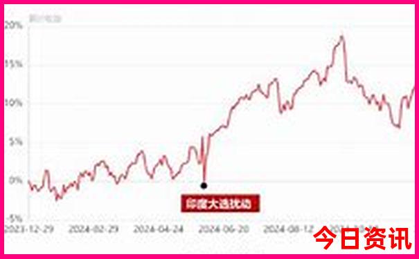夏天去新疆旅游攻略